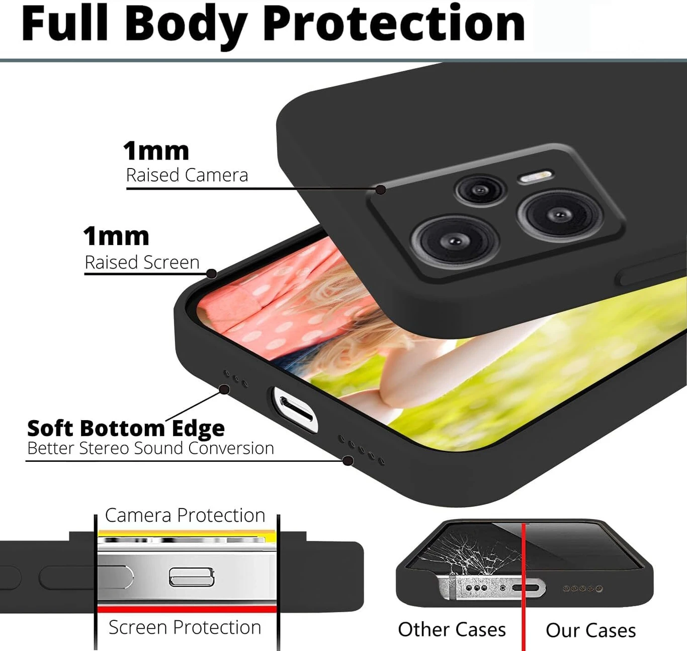TRUEUPGRADE Back Cover for Redmi K50i 5G | Raised Lip Protection Case | Silicone Flexible Back Cover (Black, Slim Fit, Pack of: 1) - Image 3