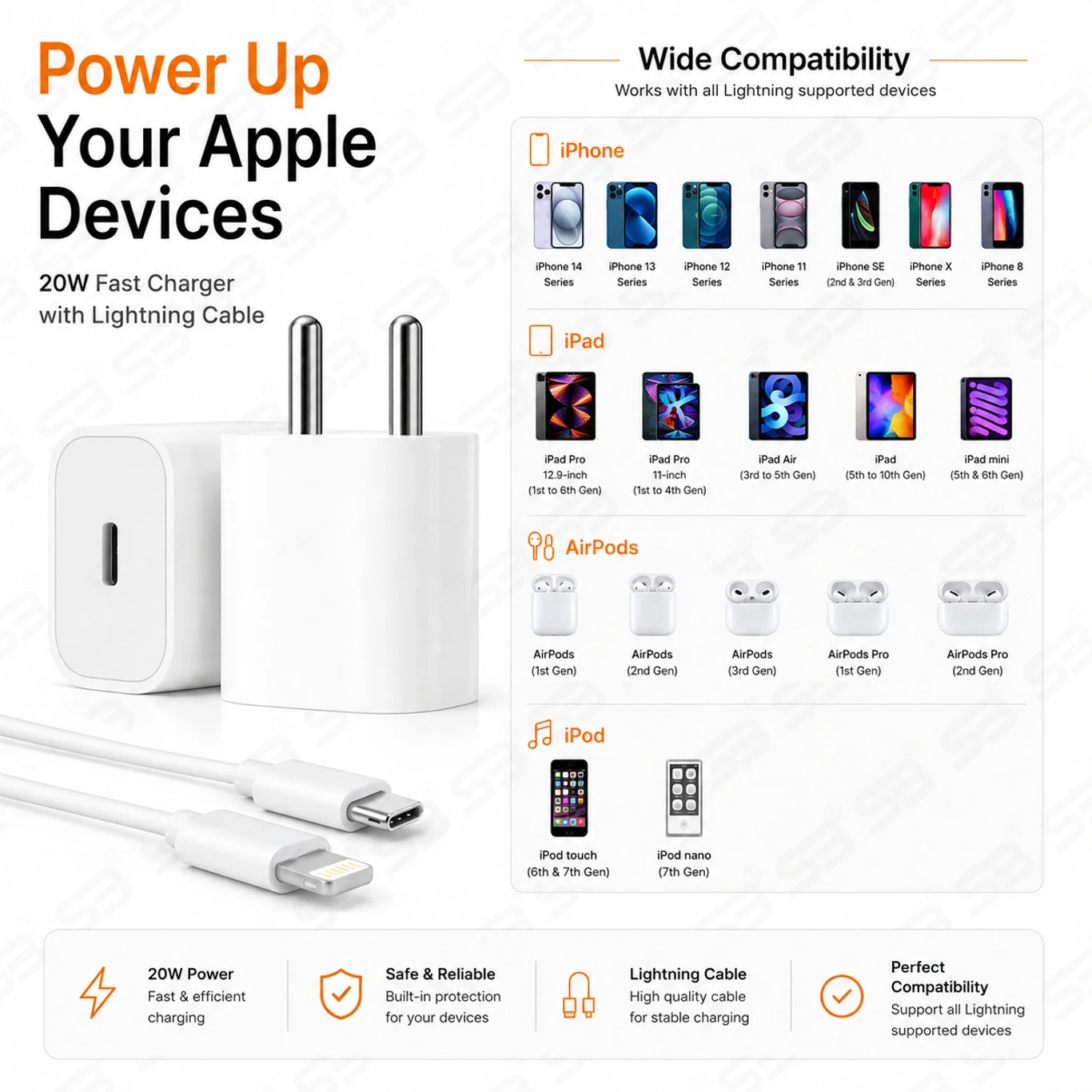 SB 20W Quick Charge 3A Wall Charger for Mobile with Detachable Cable (White, Fast Charging Adapter, Cable Included) - Image 3