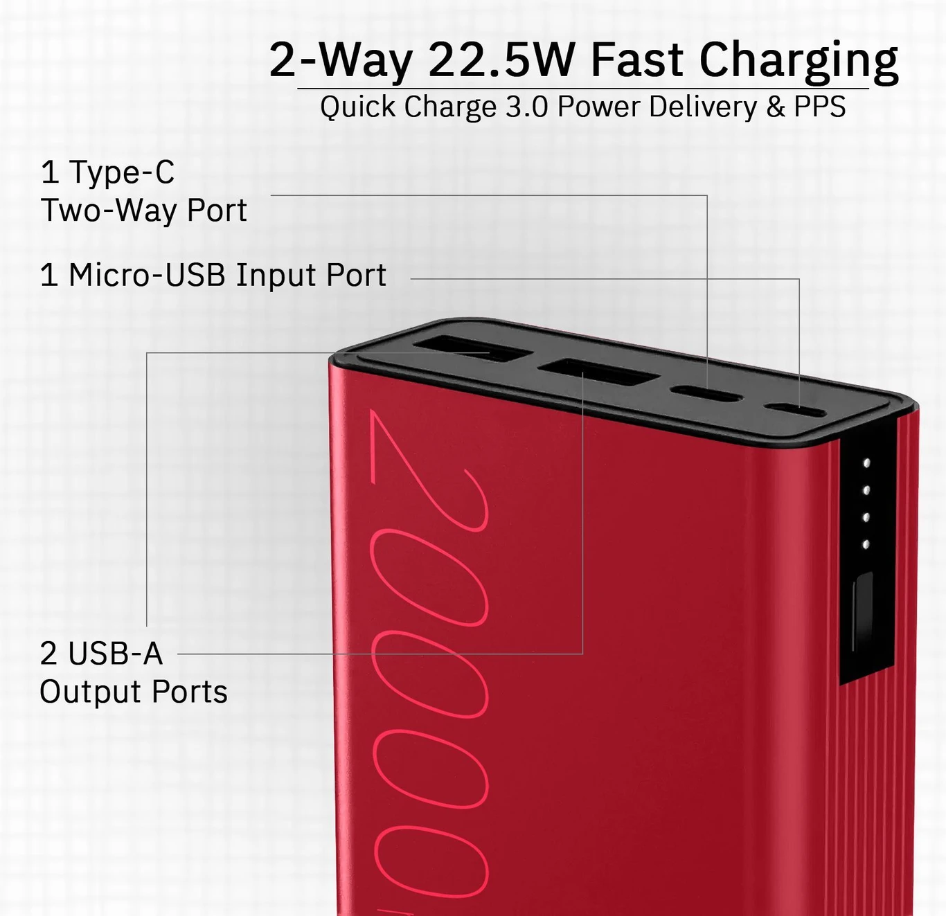 MIOX 200000 mAh 30W Compact Pocket Size Power Bank (Red, Lithium Polymer, Power Delivery 3.0, Fast Charging for Mobile) - Image 4