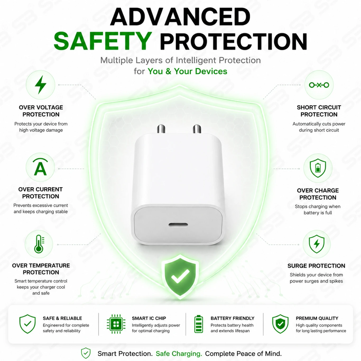SB 20W Quick Charge 3A Wall Charger for Mobile with Detachable Cable (White, Fast Charging Adapter, Cable Included) - Image 5