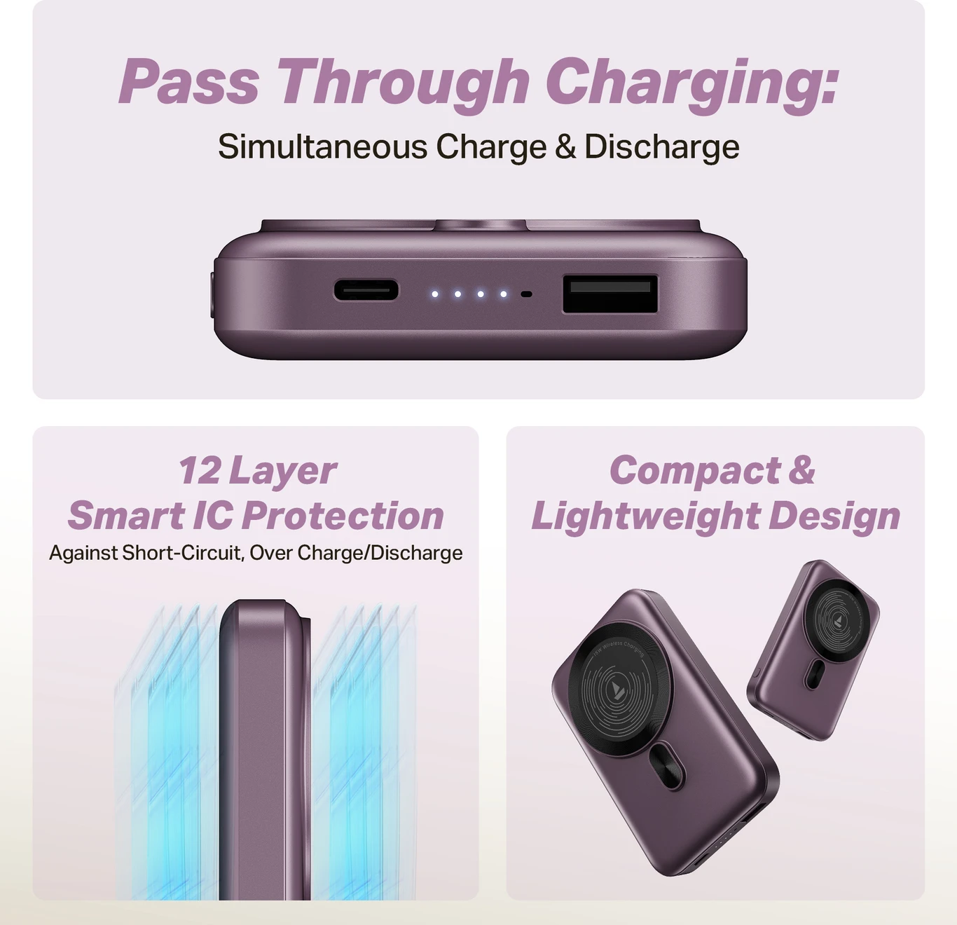 boAt 10000 mAh 22.5 W Wireless With MagSafe Compact Pocket Size Power Bank (Purple, Lithium Polymer, Fast Charging, Quick Charge 3.0, Power Delivery 3.0) - Image 8