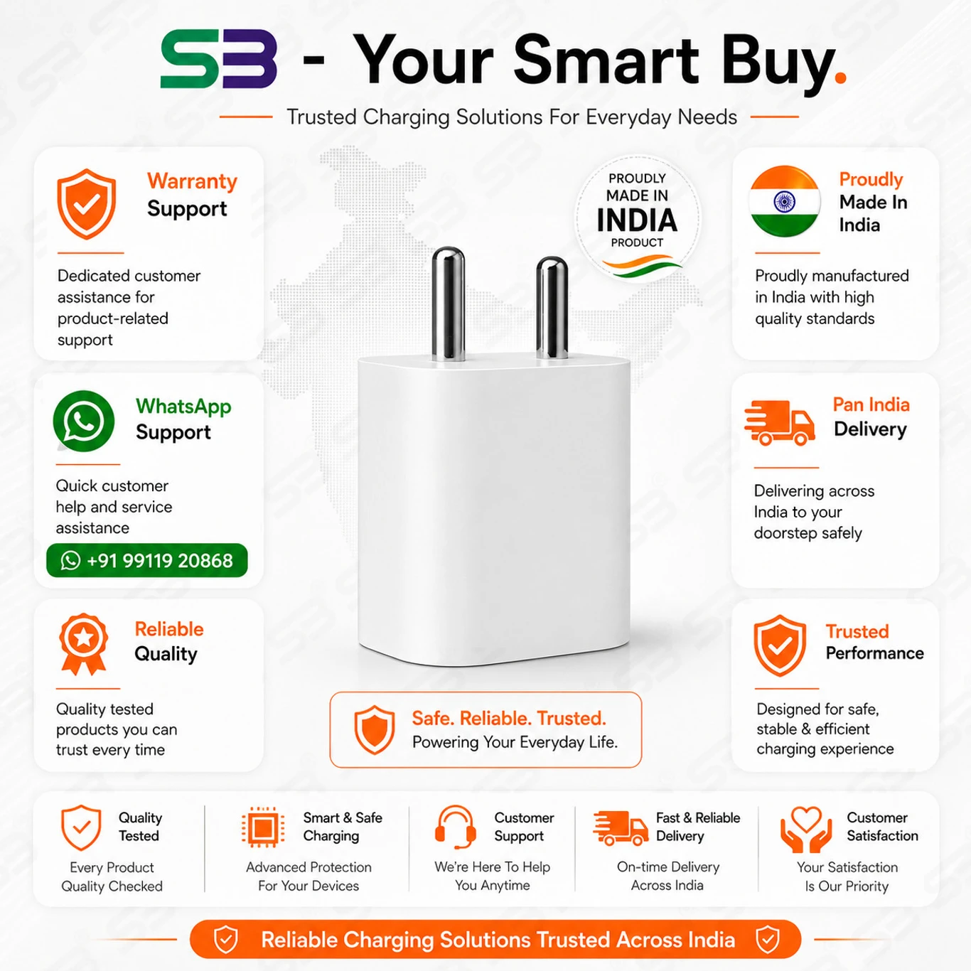 SB 20W Quick Charge 3A Wall Charger for Mobile with Detachable Cable (White, Fast Charging Adapter, Cable Included) - Image 8